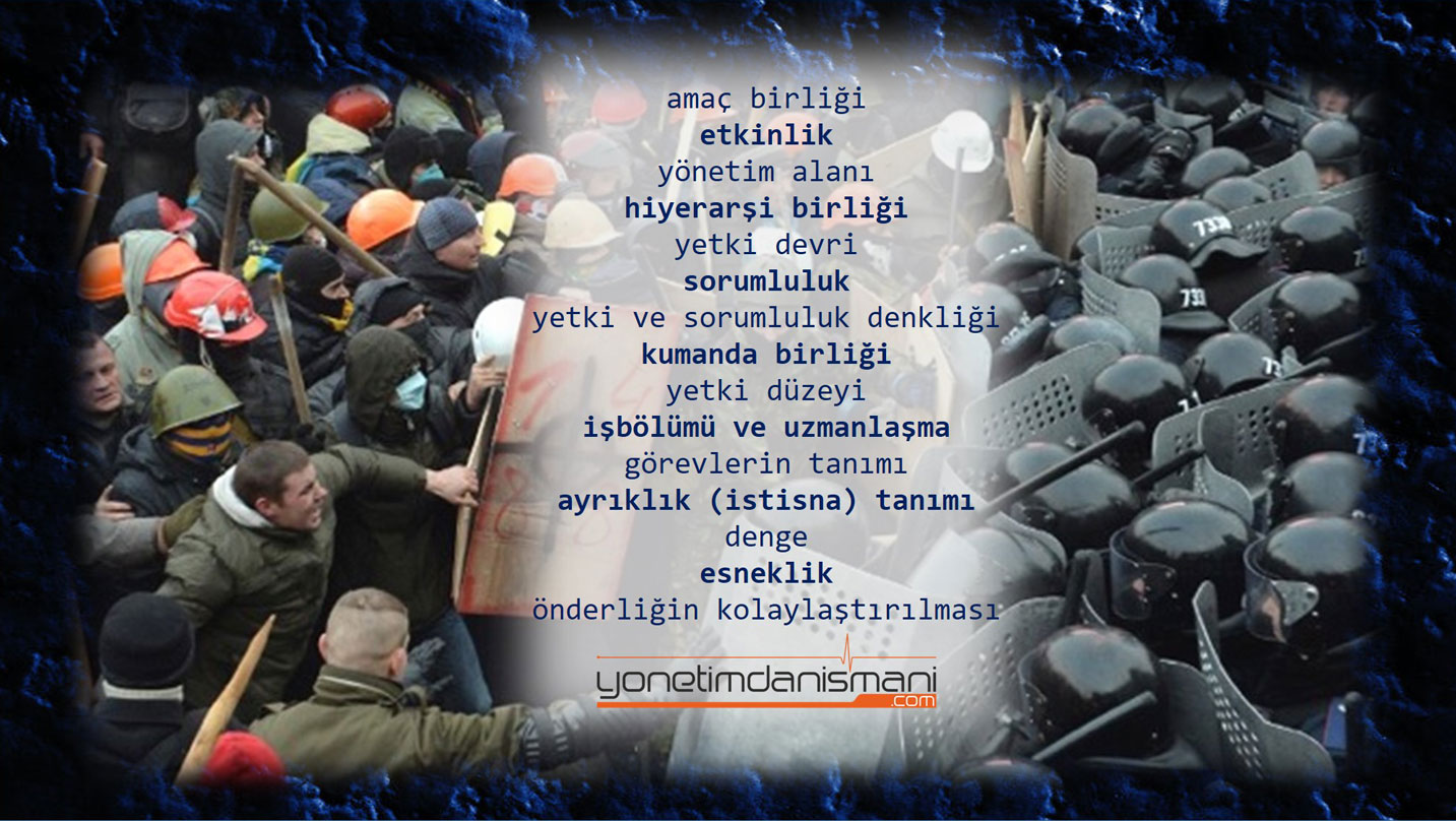 Yönetim Danışmanı |  / Yönetimde kaos önlenebilir mi